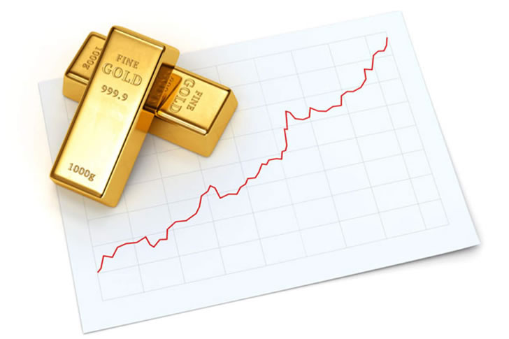 Investing in Gold: Effective Strategies for Maximum Returns